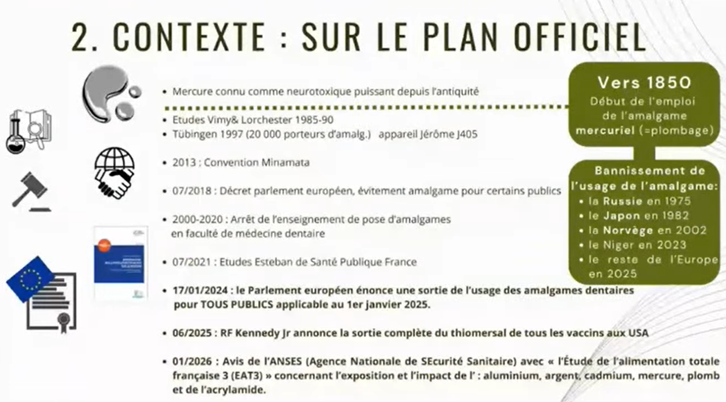 Amalgames dentaires et relargage de mercure