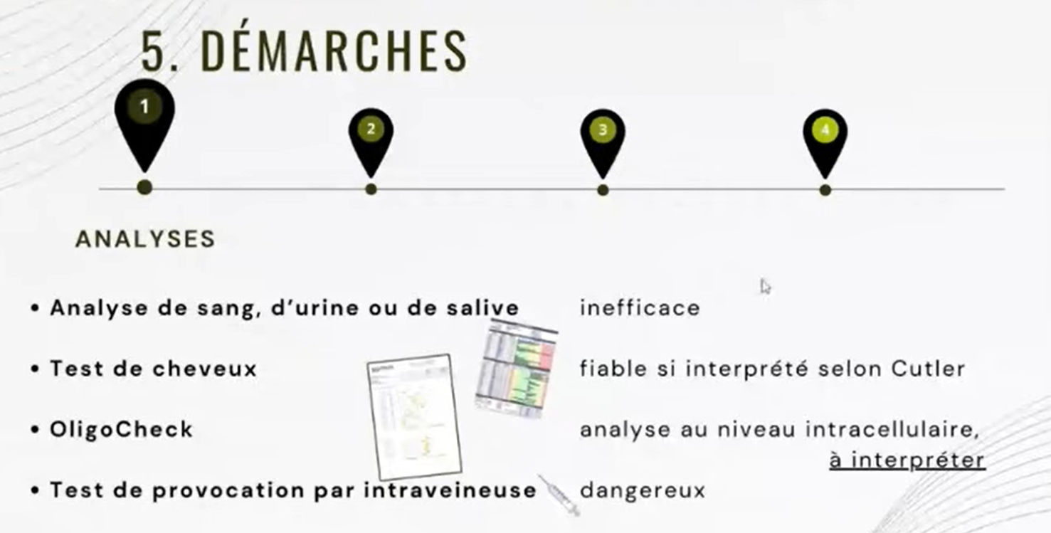 Symptômes fonctionnels : fatigue, troubles cognitifs, douleurs