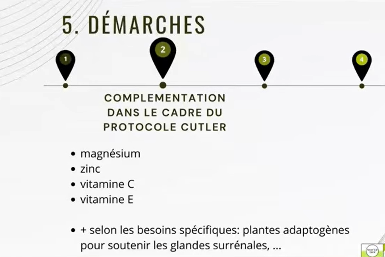 Chélateurs : mécanisme d'action